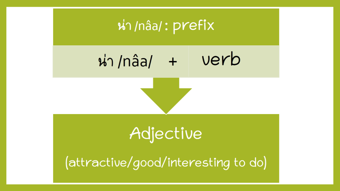 หน้า vs น่า slied 5 ed